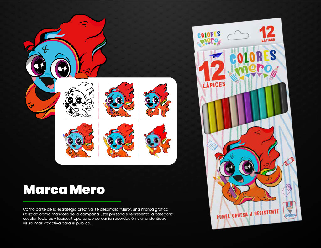 Campaña MERO y marcas