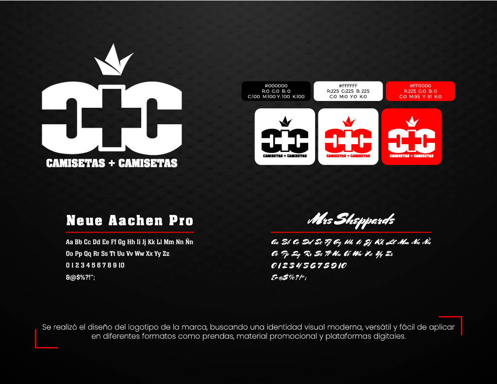 Branding MERO
